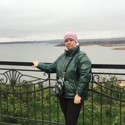 ���������� ������, ���� ������� ����, 53 ����, ������������ ��� ������, ����� � ���������