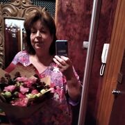 ���������� �����, ���� ������� ������, 68 ���, ������������ ��� c�������� ���������