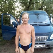 ���������� �����, ���� ������� ����, 50 ���, ������������ ��� ����� � ���������, c�������� ���������