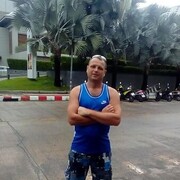 ���������� �����������, ���� ������� ������, 37 ���, ������������ ��� ������, ����� � ���������, c�������� ���������