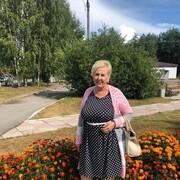 ���������� ������������, ���� ������� ������, 65 ���, ������������ ��� c�������� ���������