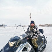 ���������� �����������, ���� ������� ������, 29 ���, ������������ ��� ������, ����� � ���������, c�������� ���������