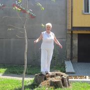 ���������� ��������, ���� ������� �������, 68 ���, ������������ ��� ������, ����� � ���������