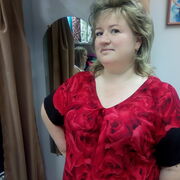 ���������� ��������, ���� ������� �������, 49 ���, ������������ ��� ������, ����� � ���������, c�������� ���������