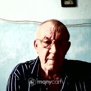 ���������� ������������, ���� ������� Ctghutq, 68 ���, ������������ ��� ������, ����� � ���������