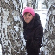  Myszkow,  Alya, 64