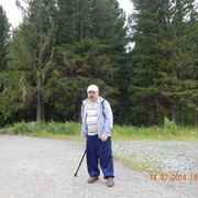 ���������� �����������, ���� ������� �������, 63 ����, ������������ ��� ������, ����� � ���������, c�������� ���������