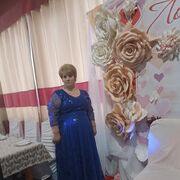 ���������� ��������, ���� ������� ����, 51 ���, ������������ ��� ������, ����� � ���������, c�������� ���������, ���������