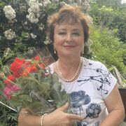 ���������� �����-���������, ���� ������� ������, 68 ���, ������������ ��� c�������� ���������, ���������