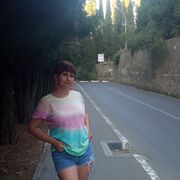 ���������� ������, ���� ������� ��������, 43 ����, ������������ ��� ������, ����� � ���������, c�������� ���������