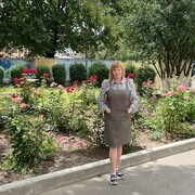 ���������� �������, ���� ������� �������, 99 ���, ������������ ��� ������, ����� � ���������