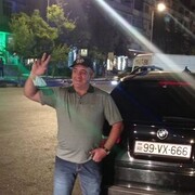 ���������� ����, ���� ������� Husein, 47 ���, ������������ ��� ������, ����� � ���������, c�������� ���������, ���������