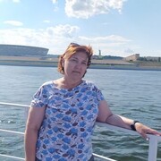 ���������� ���������, ���� ������� �������, 55 ���, ������������ ��� ����� � ���������, c�������� ���������