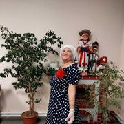 ���������� �������, ���� ������� ���������, 66 ���, ������������ ��� ������, ����� � ���������