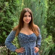 ���������� ������, ���� ������� ����, 22 ����, ������������ ��� ������, ����� � ���������, c�������� ���������