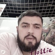 ���������� ������, ���� ������� �������, 33 ����, ������������ ��� ������, ����� � ���������