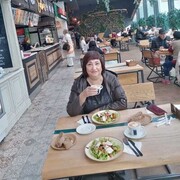 ���������� ����������, ���� ������� �������, 55 ���, ������������ ��� ������, ����� � ���������, c�������� ���������