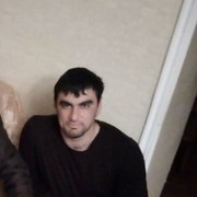 ���������� �����������, ���� ������� �����, 31 ���, ������������ ��� ������, ����� � ���������, c�������� ���������