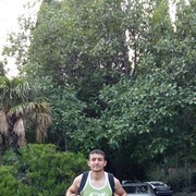 ���������� �����������, ���� ������� Fedya, 35 ���, ������������ ��� ������, ����� � ���������, c�������� ���������