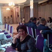  ,   , 64 ,   ,   , c 