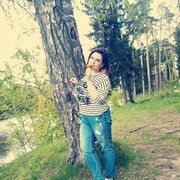 ���������� �������, ���� ������� ���������, 33 ����, ������������ ��� ����� � ���������, c�������� ���������