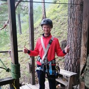 ���������� �������, ���� ������� ����, 29 ���, ������������ ��� ������, ����� � ���������, c�������� ���������