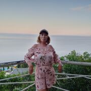 ���������� ���������, ���� ������� ������, 61 ���, ������������ ��� c�������� ���������