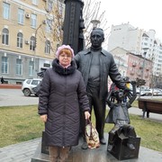 ���������� �������, ���� ������� ������, 67 ���, ������������ ��� ������, ����� � ���������, c�������� ���������