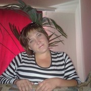 ,   Natusy81, 43 ,   