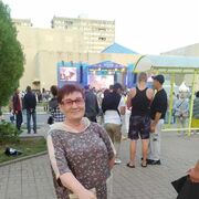 ���������� �����, ���� ������� ������, 61 ���, ������������ ��� c�������� ���������, ���������