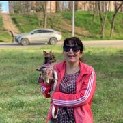 ���������� ���������, ���� ������� ��������, 47 ���, ������������ ��� ������, ����� � ���������