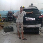 ���������� �������, ���� ������� ����, 38 ���, ������������ ��� ������, ����� � ���������, c�������� ���������, ���������