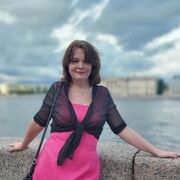 ���������� ����������, ���� ������� �������, 50 ���, ������������ ��� ������, ����� � ���������, c�������� ���������