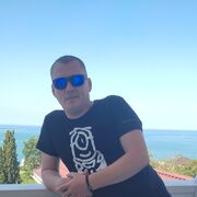 ���������� �����, ���� ������� Nikolay, 39 ���, ������������ ��� ������, ����� � ���������