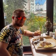 ���������� ������, ���� ������� ������, 33 ����, ������������ ��� ������, ����� � ���������, c�������� ���������