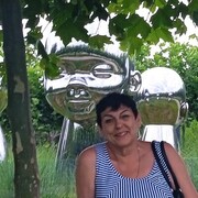 ���������� ���������, ���� ������� ������, 66 ���, ������������ ��� c�������� ���������