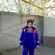 ���������� �������, ���� ������� �������, 51 ���, ������������ ��� ������, ����� � ���������