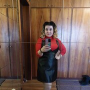 ���������� �����-���������, ���� ������� ˸��, 28 ���, ������������ ��� ����� � ���������, c�������� ���������, ���������