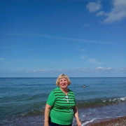 ���������� �����������, ���� ������� ����, 81 ���, ������������ ��� ������, ����� � ���������, c�������� ���������