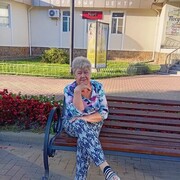 ���������� deleted, ���� ������� �������, 70 ���, ������������ ��� ������, ����� � ���������