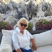 ���������� ������, ���� ������� ��������, 61 ���, ������������ ��� ������, ����� � ���������, c�������� ���������