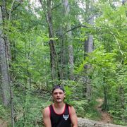 ���������� �����������, ���� ������� ����, 28 ���, ������������ ��� ������