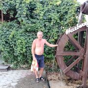 ���������� ���������, ���� ������� ������, 45 ���, ������������ ��� ������, ����� � ���������, c�������� ���������, ���������