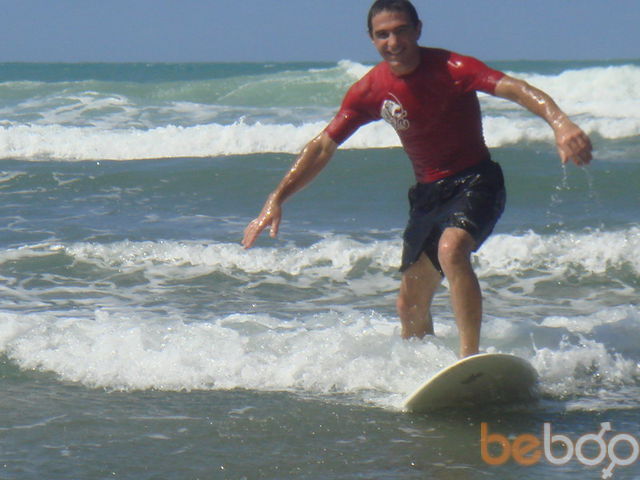 ���� 1028528 ������� Hrachik06, 49 ���, ���� ���������� � �������