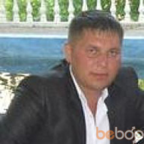 ���������� �������, ���� ������� Aziz9828, 44 ����, ������������ ��� ������, ����� � ���������, c�������� ���������