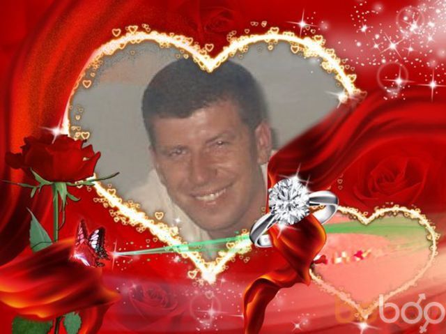  ,   Alekss732, 52 ,   