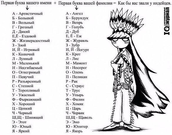  ,   Sandor, 53 ,   ,   , c 