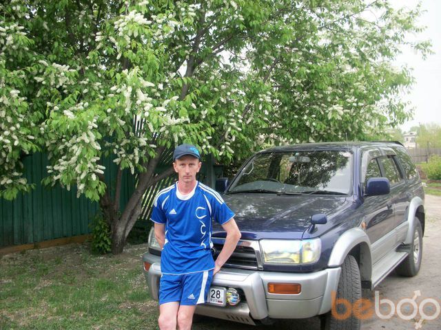  ,   Slava1976, 49 ,   
