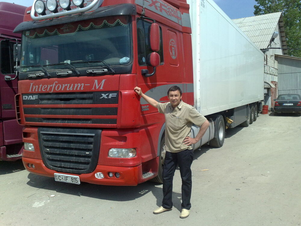 ,   Tolik, 66 ,   ,   , c 