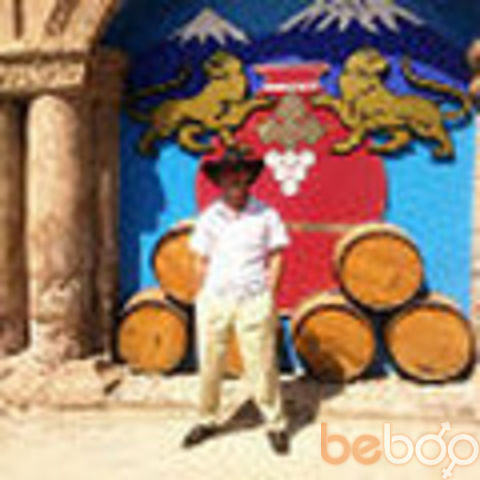 ���������� ������, ���� ������� Gevorg1408, 47 ���, ������������ ��� ������, ����� � ���������, c�������� ���������